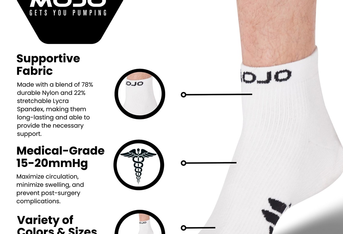Compression anklet product detail